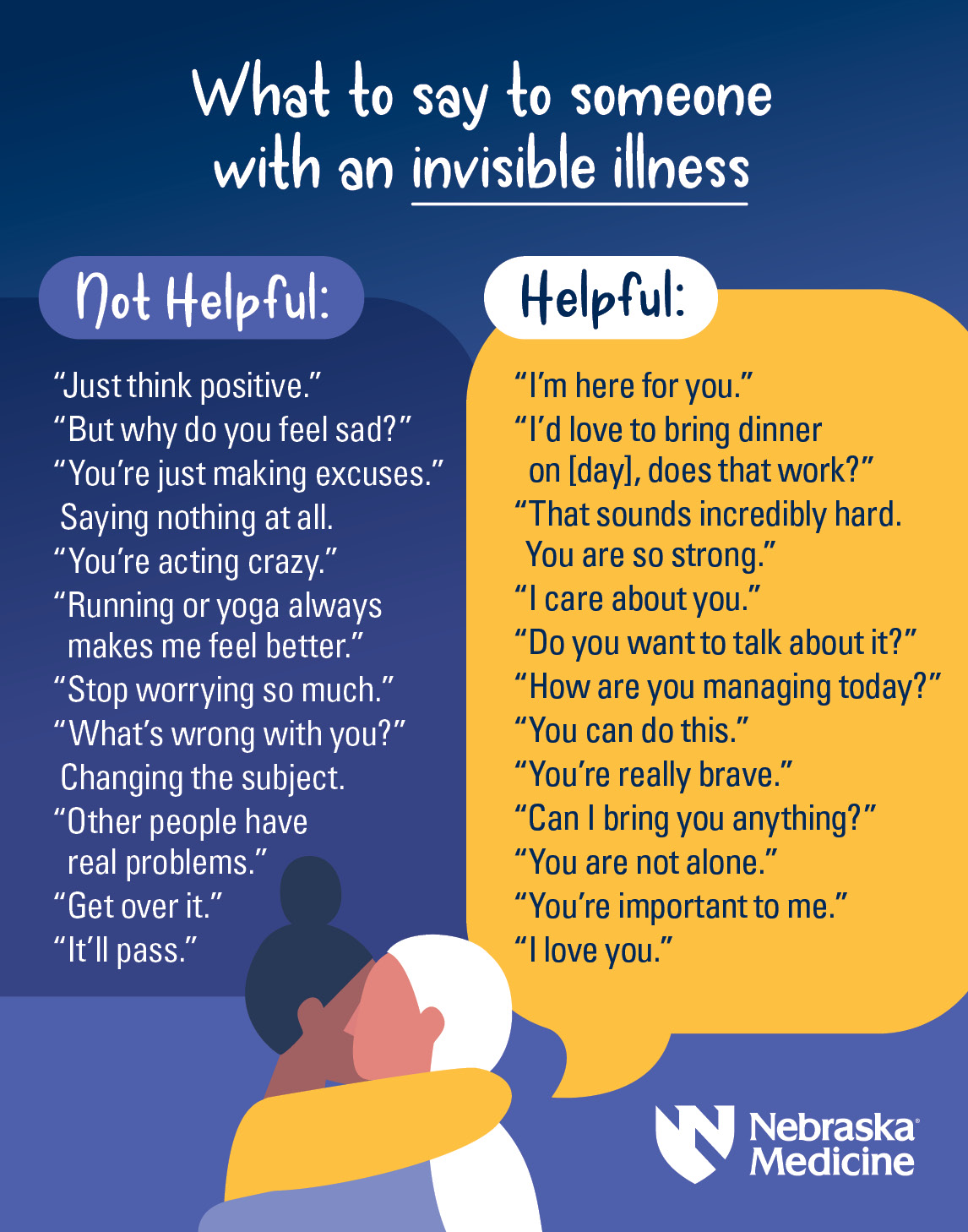 Infographic with list of phrases not to say to someone with an invisible illness