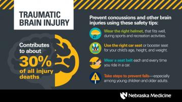 Brain-Injury-Infographic-1024x576.jpg