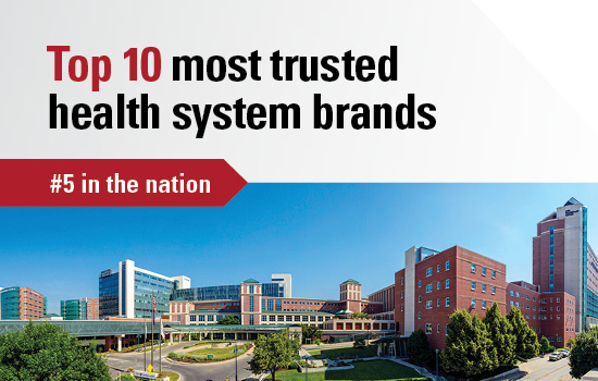 Copy reads: "Top 10 most trusted health system brands; #5 in the nation." Image is an aerial view of the Nebraska Medical Center campus.