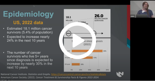 Health Disparities in Cancer Survivorship