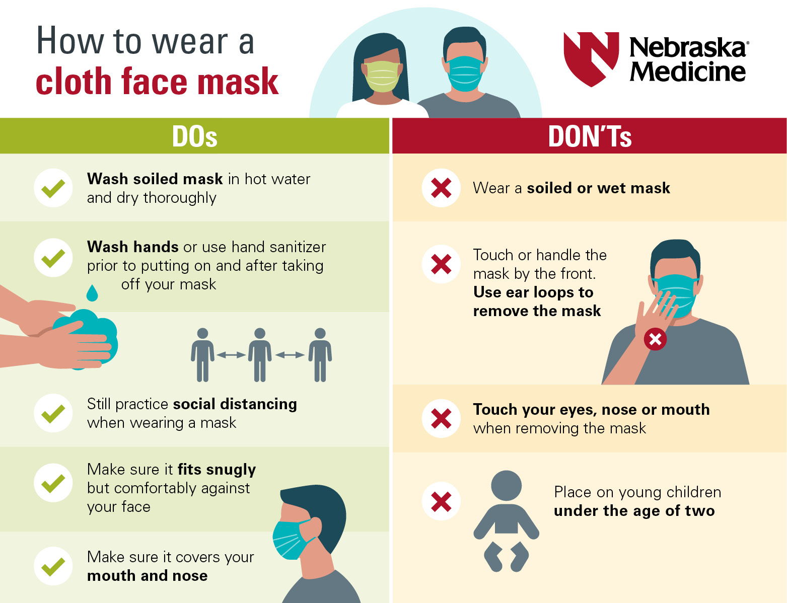 How to wear a cloth face mask: Dos and Don'ts