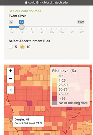 Risk levels in Douglas County, Nebraska.