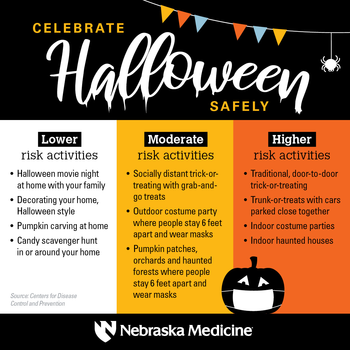 Trick-or-treating tips from an infectious diseases expert