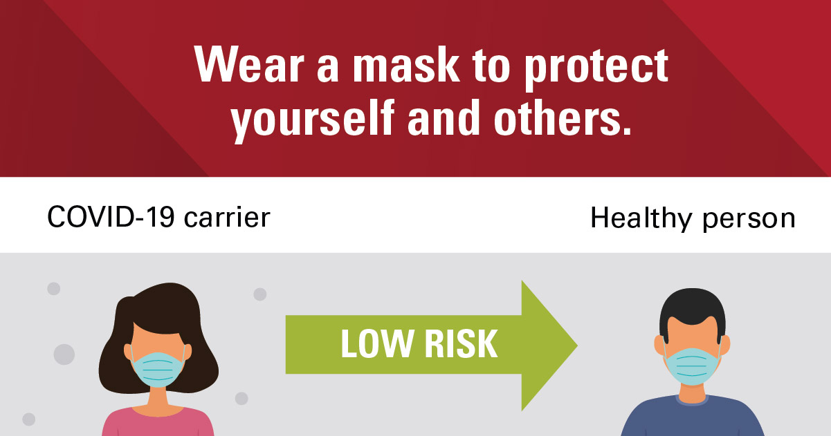 Coronavirus is not canceled: Wear mask | Nebraska Medicine Omaha, NE