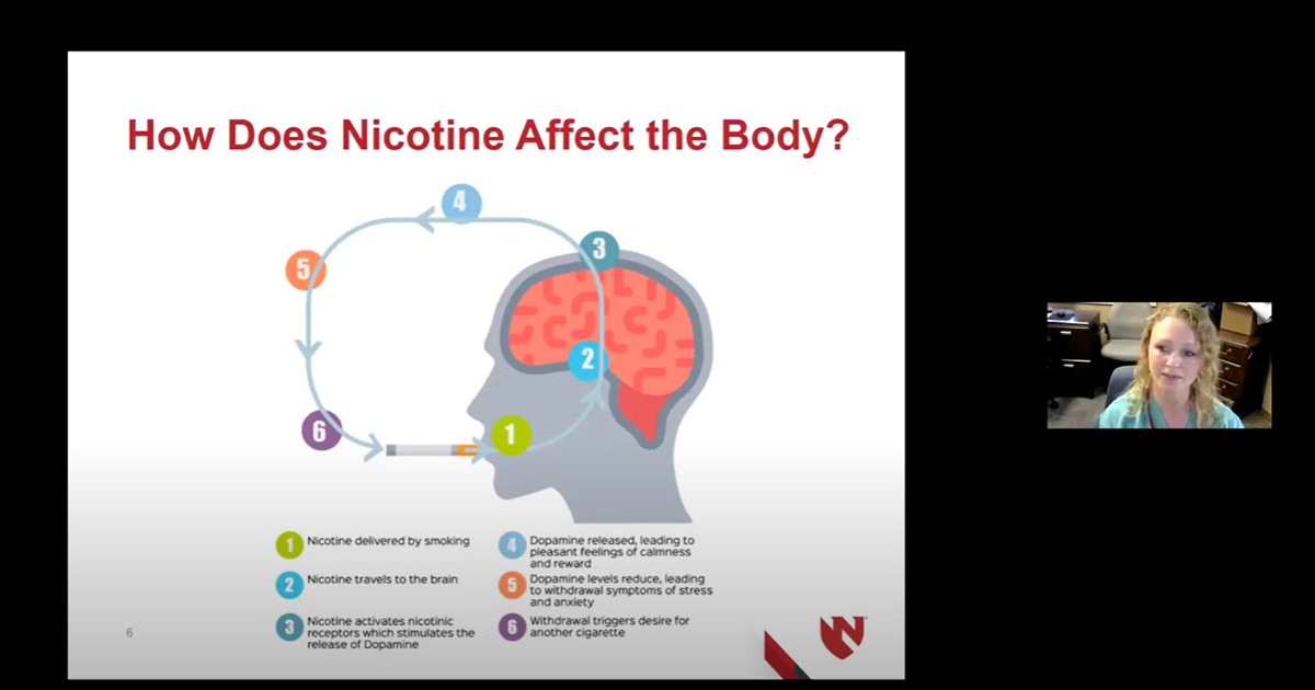 What happens when you smoke, and when you quit Nebraska Medicine