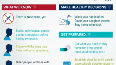 Graphic that shows at-a-glance how to prepare for the Corona Virus (COVID-19)